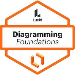 Lucid Diagramming Foundations badge